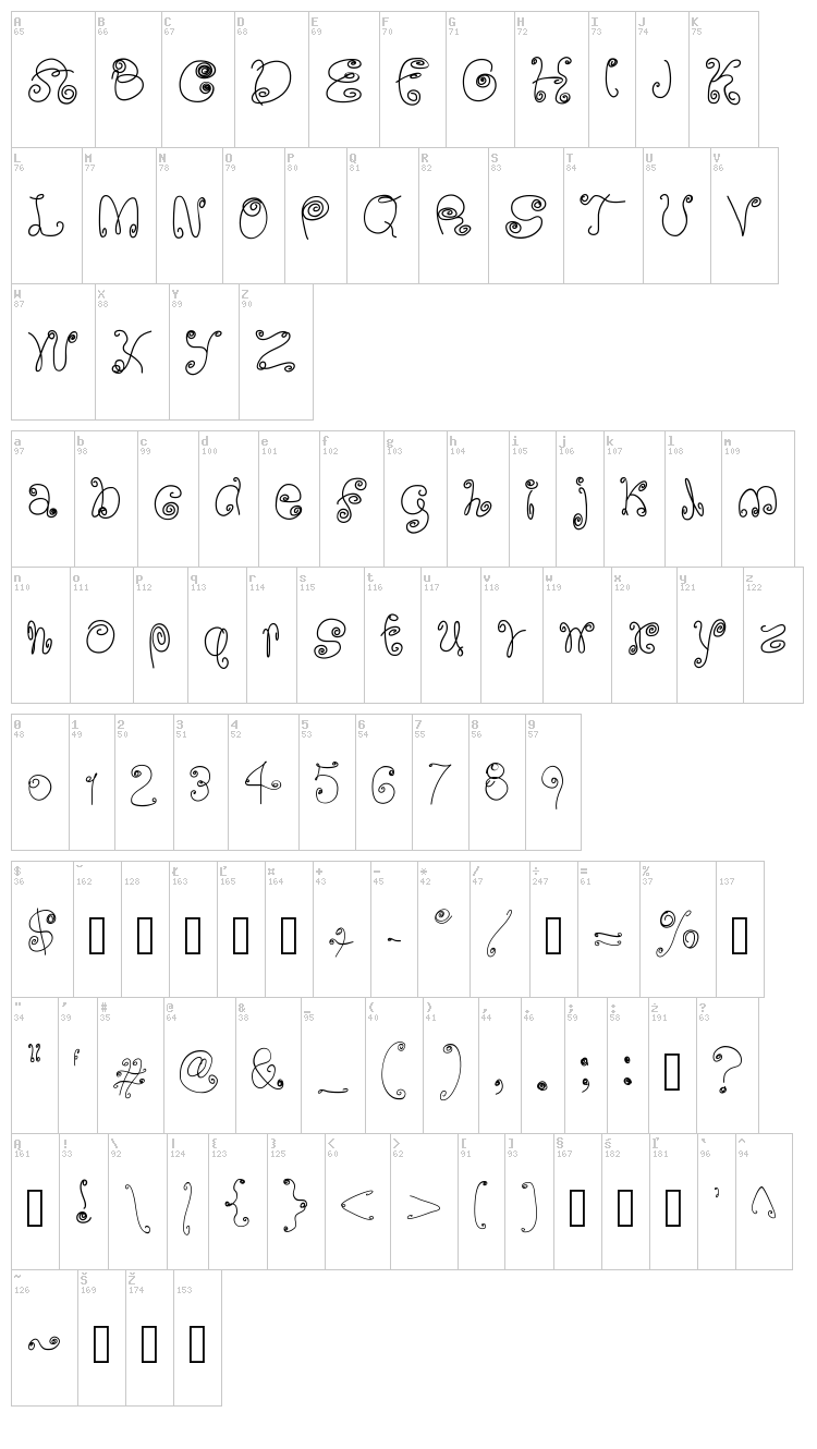 Squiggly Little Wiggly font map